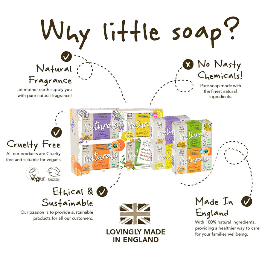 Everything you need to know about our Naturals Collection